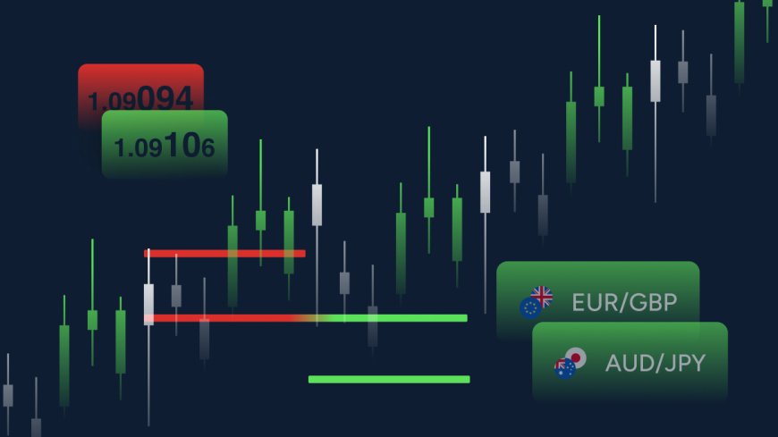 Forex Trading Italy